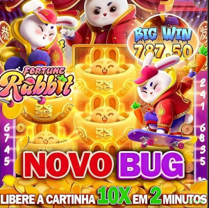 Sorteios e eventos no Facebook